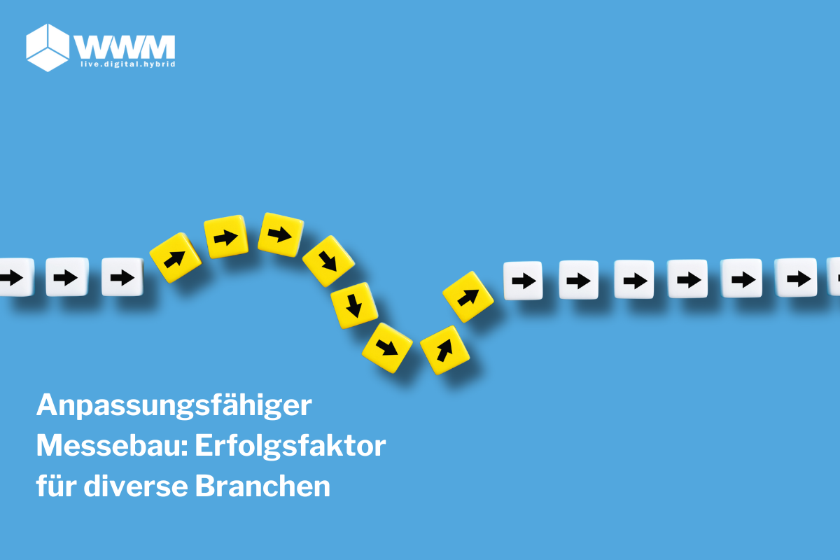 Aneinandergereihten Pfeilen, begleitet von dem Text 'Anpassungsfähiger Messebau: Erfolgsfaktor für diverse Branchen' und dem WWM Firmenlogo.