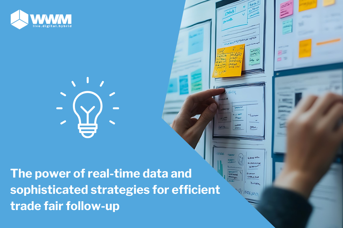 text 'The power of real-time data and well-thought-out strategies for efficient post-event follow-up' and a section with notes on a wall.