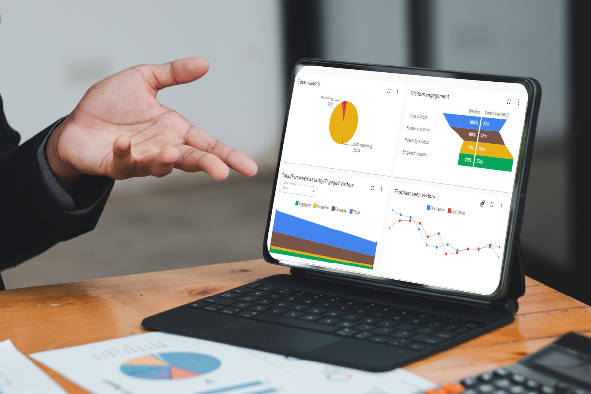 Analyse der Besucherströme am Messestand live auf dem Dashboard verfügbar