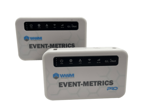 Besucheranalysen mit Event-Metrics Pro Sensor