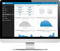 Exhibition analytics with Event-Metrics