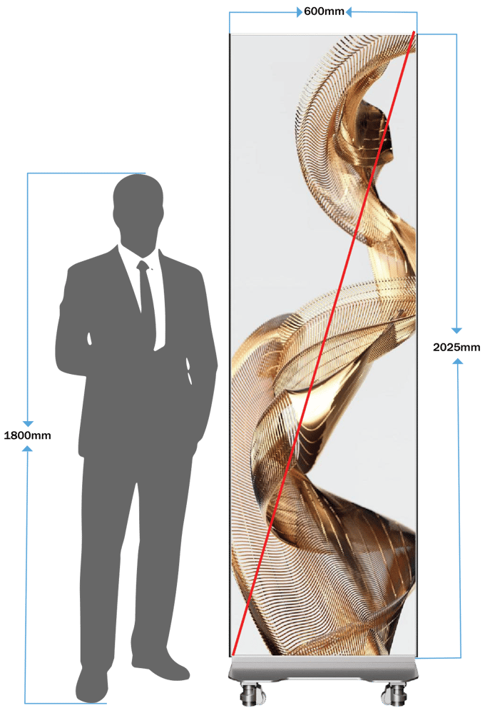 LED Poster Vergleich (Large)