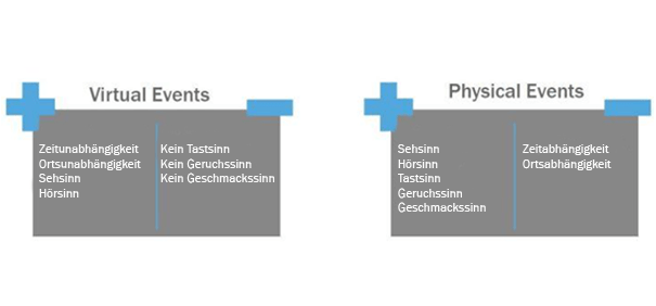 hybride-messe-1