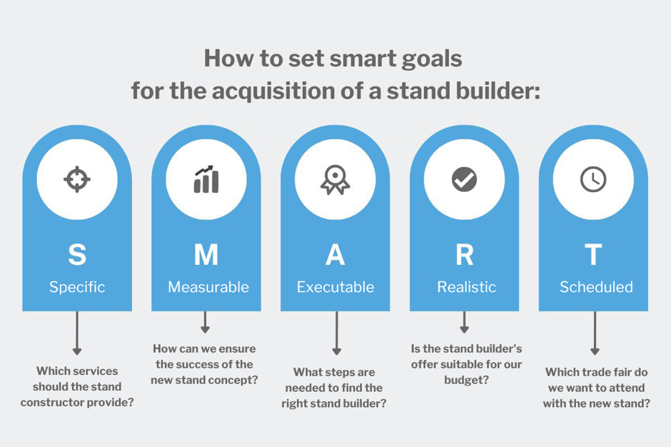 smart-goals-for-fair-construction-tenders