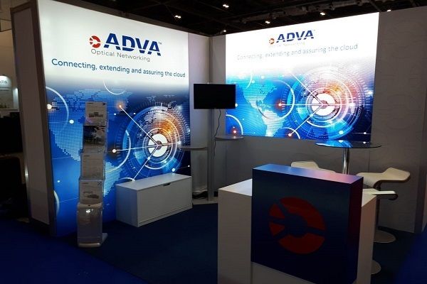 Adva Optical nutzt myWWM und das neue LEDskin Modul