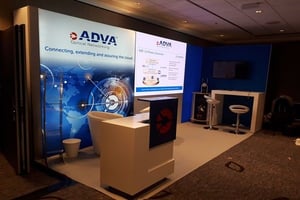 Adva Opticalmit LEDskin mit myWWM