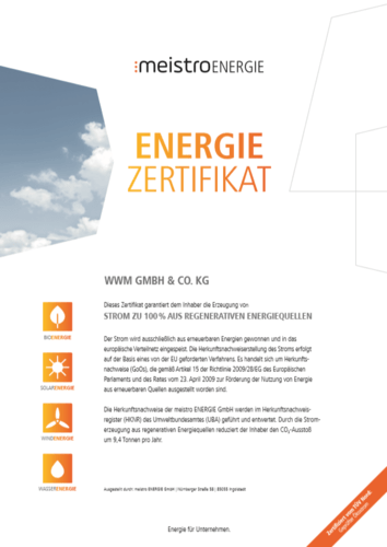 Energie Zertifikat der WWM